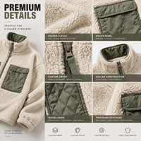 Fabricant de vestes en sherpa streetwear personnalisées |   Vêtements d'extérieur en polaire de qualité supérieure, fabrication OEM, ODM, marque privée