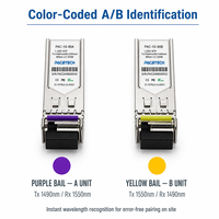 Émetteur-récepteur SFP 1.25G BIDI à fibre unique 1490nm/1550nm 80km LC DDM SMF Finisar – Émetteurs-récepteurs SFP à fibre optique
