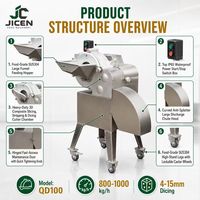 Machine à découper les patates douces et les plantains JC - 380V 1500W Capacité 5kg/h