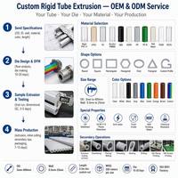 Tube en plastique extrudé sur mesure 10-200 mm, en Nylon, ABS, PP, PE, manchon, douille, espaceur, découpé sur mesure, pour applications industrielles
