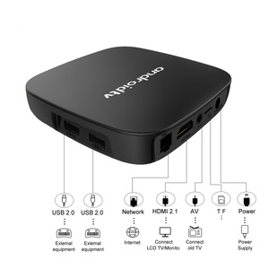 Q96 Mini <span class=keywords><strong>Android</strong></span> 10.1 Amlogic S905 Quad Core 2.4G Wifi 4K OEM Bán Buôn Thông Minh Cho Hộp 8GB Với <span class=keywords><strong>Ethernet</strong></span> - Product Image 5