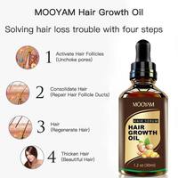 Produits de croissance des cheveux du cuir chevelu les plus vendus réparation Anti chute de cheveux hommes huile de croissance des cheveux bio pour la calvitie