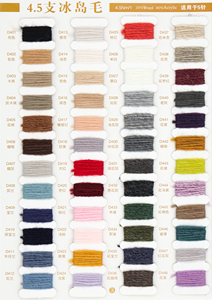 Flecking Rouge-brun Teint Résistant au froid Bonne ténacité machine à tricoter à la main fil de <span class=keywords><strong>laine</strong></span> à tricoter <span class=keywords><strong>en</strong></span> <span class=keywords><strong>ligne</strong></span> - Product Image 5