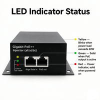 Injecteur PoE Gigabit 90W, module d'alimentation Ethernet standard PoE++ BT pour caméra de sécurité IP