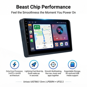 เครื่องเสียงรถยนต์ 2Din Android Stereo 9 นิ้ว ระบบนำทางสากล 32GB 64GB วิทยุ FM หน้าจอสัมผัส เครื่องเล่น DVD มัลติมีเดีย Carplay - Product Image 4