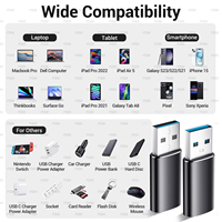 Adaptador USB a USB C para iPhone 15 Cargador para iPhone 15 Pro Max Plus iPad 9 10 Air 5 Mini 6 para Samsung S24 S23 S22 Plus Ultra