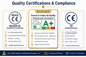 Rivestimento Murale Antibatterico in Polvere Inorganica, Vernice Ignifuga Classe A <span class=keywords><strong>Antimuffa</strong></span> per Interni di Edifici Ospedalieri - Product Image 5