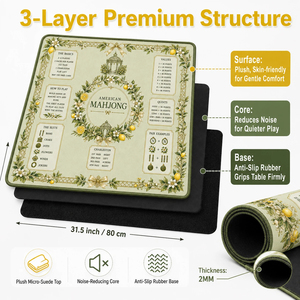 Vintage Sage Green Lemon Mahjong Play Mat Premium Anti-Slip Neoprene Table Protection Pad with Built-in Scoring Guide - Product Image 6