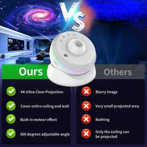 Ventes chaudes 2025 13 1 Matériel ABS Planétarium Projecteur d'étoiles Veilleuse Contrôle tactile Ciel étoilé réaliste et chaleureux pour une utilisation en chambre - Product Image 2