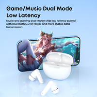Écouteurs Bluetooth TWS Intra-Auriculaires Étanche et Tendance avec Bande de Cou pour Sport & Gaming