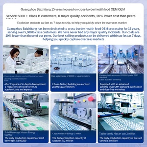 Integratore Alimentare Multivitaminico con Probiotici <span class=keywords><strong>e</strong></span> Vitamina B per Migliorare l'Immunità, 60 Capsule, OEM Personalizzato Amazon - Product Image 4