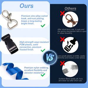 Correas Personalizadas al por Mayor con Logotipo Sublimado, Correa para el Cuello Impresa a Todo Color para Ferias Comerciales y Eventos - Product Image 4