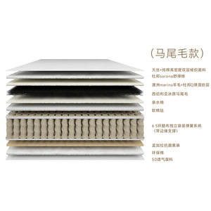 Australian Wool <b>Mattress</b> Mini Pocket Spring Medium Firm Back <b>Support</b> Child Use - Product Image 2