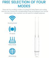 Huastlink Ventes Flash AP1800 Point d'accès WiFi 6 extérieur 1800 Mbps IP67 compatible Mesh pour Hôtels