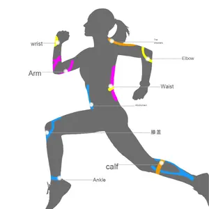 Bandage élastique de bande d'acupuncture de patch de Kines respirable croisé pour le sport d'Anti-démangeaison de soulagement musculaire - Product Image 6