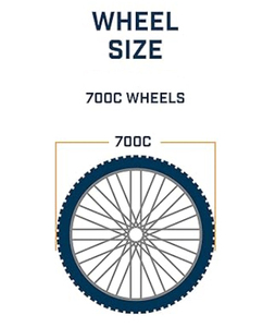 Entraîneur de <span class=keywords><strong>vélo</strong></span> d'exercice intérieur Entraînement à domicile Résistance magnétique <span class=keywords><strong>Vélo</strong></span> de <span class=keywords><strong>route</strong></span> <span class=keywords><strong>Vélo</strong></span> à roulettes Entraîneur de <span class=keywords><strong>vélo</strong></span> - Product Image 3