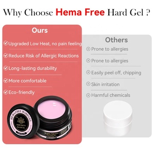 BORN PRETTY PRO Nail Supplies OEM Logo personnalisé de haute qualité, basse température, sans brûlure, constructeur de gel dur végétalien sans HEMA pour l'extension des ongles - Product Image 4