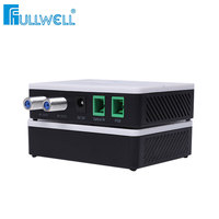 Fullwell-minireceptor óptico, 2 salidas RF, con WDM FTTH