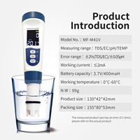 Alat Uji Kualitas Air Portabel Multifungsi MF-M41V TDS, EC, pH & TEMP Presisi Tinggi Harga Pabrik 2026 dengan Sertifikasi CE&RoHS