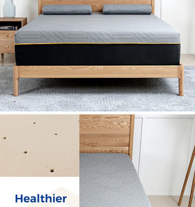 Thiết kế hiện đại trang trí nhà vua Kích thước ngủ bọt Nệm thay thế công ty giường cho nệm thị trường - Product Image 2