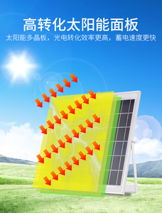 Solar Powered Aluminum <b>LED</b> Flood <b>Light</b> 5000K Daylight Remote Control IP65 Waterproof Wall Mount Dimmable Garden Outdoor High - Product Image 4