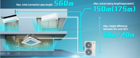 Climatiseur modulaire VRF Gree GMV9 FLEX à décharge latérale, systèmes de climatisation et de chauffage commerciaux VRF VRV