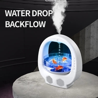 Diffuseur d'arômes ultrasonique portable électrique USB 5V, humidificateur et rafraîchisseur avec contrôle par application et lumières LED pour la chambre, l'hôtel et le bureau