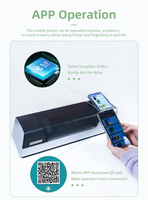 Máquina de corte de productos, Protector de pantalla suave de Tpu, película de hidrogel, Nano Material, gran oferta