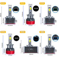 Serie D 100W Canbus Error Free Headlight D1S D2S D3S D4S D5S D8S M15 Bombilla Led D2R D4R Car Led Headlight Para Auto