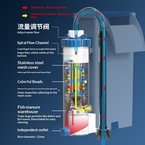 Filtro a Cascata da Parete <span class=keywords><strong>per</strong></span> Acquario con Purificazione dell'<span class=keywords><strong>Acqua</strong></span>, Circolazione e Generazione di Ossigeno <span class=keywords><strong>per</strong></span> Piccoli Pesci e Semi-<span class=keywords><strong>Tartarughe</strong></span> Acquatiche - Product Image 2