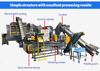 Granulateur de recyclage de cuivre haute puissance 13 kW, moteur automatique, machine de broyage et de séparation de câbles plastiques, certifié CE, 99 % de séparation