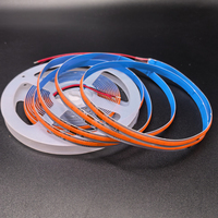 Bande LED COB personnalisée en gros, sans scintillement, anti-lumière bleue, CCT réglable, anti-éblouissement, luminescence diffuse