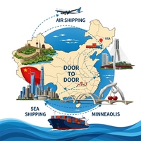 Société d'expédition de Chine vers les États-Unis + 1688 Service d'agent d'achat Ddp 14 jours d'arrivée Chine Service de magasin en vrac
