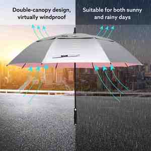 Parasol de plage et de golf extra large de 68 pouces à ouverture automatique, protection UV, grand pare-soleil extérieur, parasol de pluie pour hommes, femmes et sportifs - Product Image 3