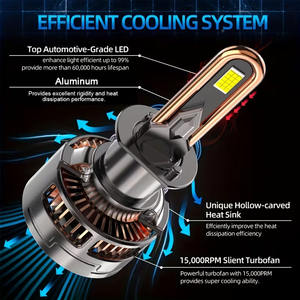 2 Pezzi Lampadine LED per Fari <span class=keywords><strong>Auto</strong></span> 60000LM <span class=keywords><strong>FS</strong></span> 90, Lampadine Sostitutive per Fari <span class=keywords><strong>Auto</strong></span> 12V 9005 - Product Image 3