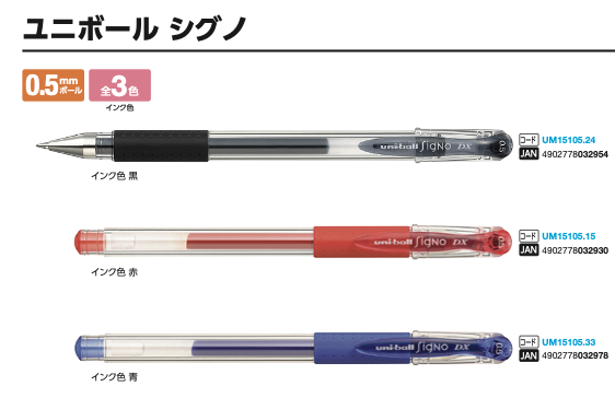 uni-ball Signo 307 Gel Ink Pen 3