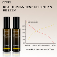 Huile de traitement anti-chute de cheveux DIWEI Private Label Disaar, solution de repousse, sérum réparateur, spray de croissance des cheveux