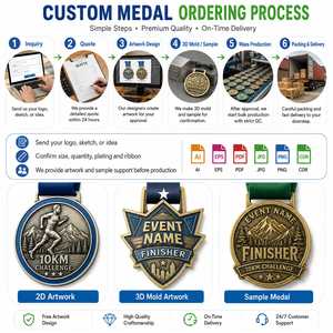 Médailles sportives personnalisées avec ruban, alliage de zinc, relief 3D, course à pied, football, basketball, natation, cyclisme, médaille de récompense - Product Image 2