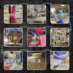 ฐานไม้บีชสำหรับอุปกรณ์เครื่องดื่ม งานแฮนด์เมดลายดอกไม้ประดับ - Product Image 2
