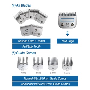 ओम ए5 प्रोफेशनल डॉग ग्रूमिंग क्लिपर ली-आयन बैटरी रिचार्जेबल पेट ग्रूमिंग हेयर क्लिपर कॉर्ड के साथ - Product Image 4