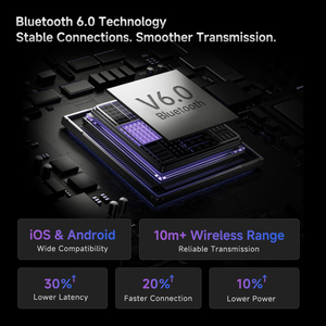 CCA MX1 Nuevo Módulo BT 6.0 con Cancelación Activa de Ruido, Iluminación RGB, Más de 20 Horas de Duración de la Batería, Diseño de Gancho para la Oreja - Product Image 4