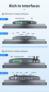 All One Fanless 10.1 Touch Screen Panel PC <strong>Windows</strong> <strong>7</strong> I9 Industrial Aluminum Alloy Monitor Cabinet 2GB/4GB/8GB 32G/64G/128G/256 - Product Image 5