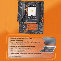 Combo carte mère et processeur AMD Ryzen 9 7845HX haute performance pour ordinateur de bureau