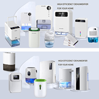 Nouveautés Tendances 2025 – Mini Déshumidificateur Intelligent Portable 1600 ml à Couleur Personnalisable pour Maison, Chambre et Placard