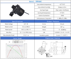 Mini <span class=keywords><strong>Bomba</strong></span> de <span class=keywords><strong>Agua</strong></span> CC sin Escobillas de <span class=keywords><strong>12V</strong></span>, Larga Duración y Alta Eficiencia, OEM, para Unidades de <span class=keywords><strong>Riego</strong></span> por <span class=keywords><strong>Goteo</strong></span> Agrícola - Product Image 2