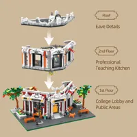 2026 Nuevo MOC Academia de Cocina Street View, Modelo de Arquitectura, Juguetes de Rompecabezas para Adultos, Regalo, 2743 Piezas, Sets de Bloques de Construcción