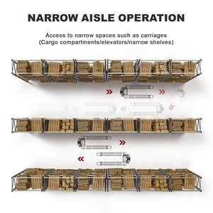 NB15L01LD Anpassbarer Lithium-Batterie-Elektro stapler 4400 Pfund 1,5 Tonnen 2 Tonnen kleine Gabelstapler-Palette Elektrischer Paletten hubwagen - Product Image 5