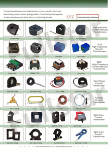 Transformador de Corriente de Núcleo Dividido de 200A, Tipo Pinza, para Monitoreo de Energía Solar, Fácil Instalación - Product Image 6