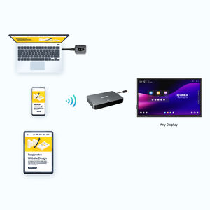IQshare <span class=keywords><strong>BYOM</strong></span> Screen Share Dongle Conferencia 4K Wireless Share System Presentación HDM Transmisor y receptor inalámbrico - Product Image 1