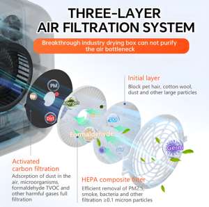กล่องอบแห้งสัตว์เลี้ยง 67 ลิตร หรูหรา ฉลาด ป้องกันแบคทีเรีย เป็นมิตรกับสิ่งแวดล้อม ผลิตจากพลาสติก ABS ดีไซน์เรียบง่าย ทันสมัย สำหรับครอบครัวที่รักสัตว์เลี้ยง ขายส่ง รับผลิตแบบ OEM - Product Image 5